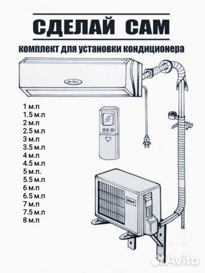 Готовый комплект для монтажа кондиционера сплит