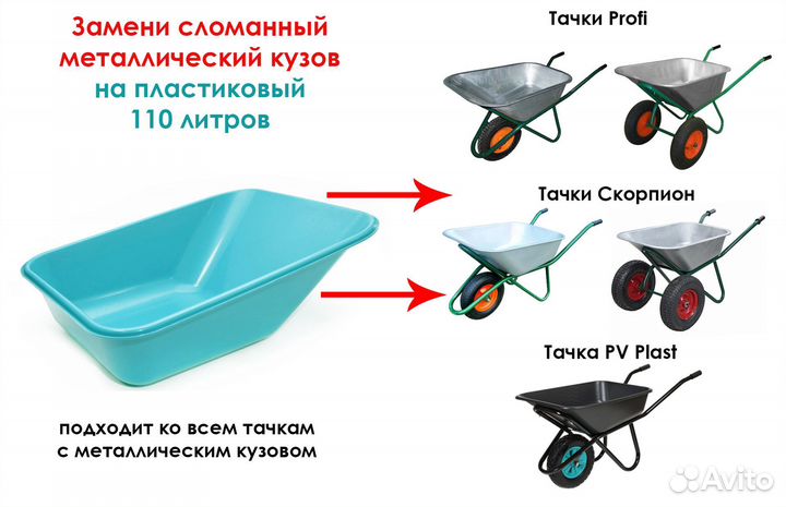 Тачка садовая, строительная 110л/180кг, 110л/250кг