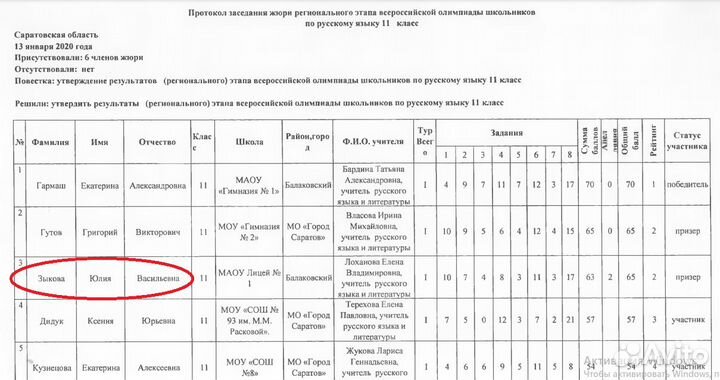 Помощь с домашним заданием по русскому языку