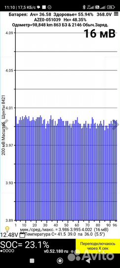 Батарея на nissan лиф/ ниссан лиф