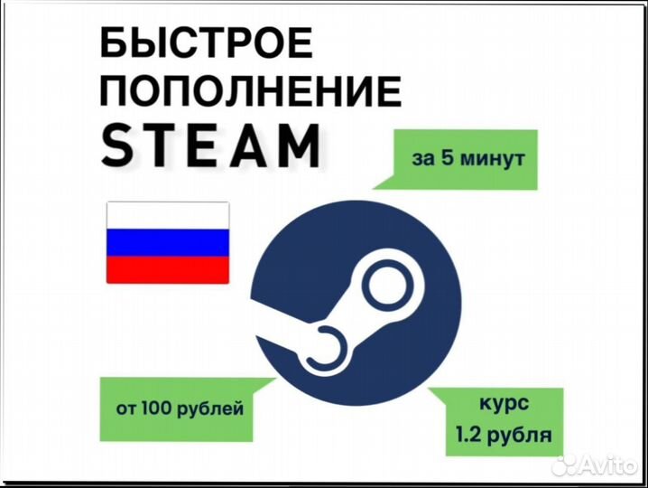 Sifu steam - Пополнение Steam