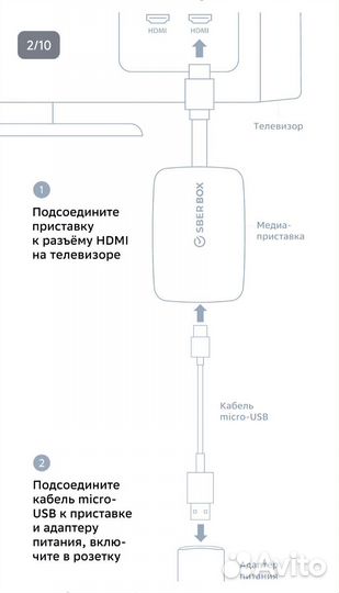 SMART tv приставка