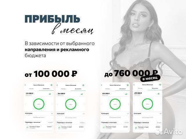 Онлайн-магазин женского белья. Прибыль от 1500000