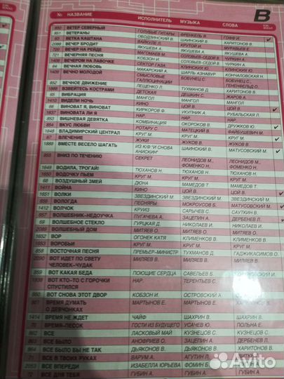 Караоке диск LG 3000 песен ver 1.0