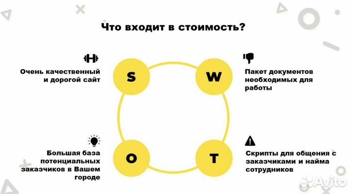 Готовый бизнес на Персонале- грузчики разнорабочие