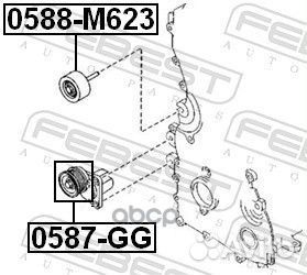Ролик натяжной приводного ремня 0587GG Febest