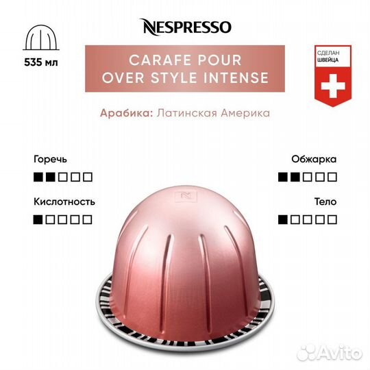 Капсулы nespresso