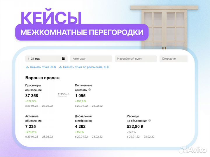 Авитолог / Массовое привлечение клиентов на Авито