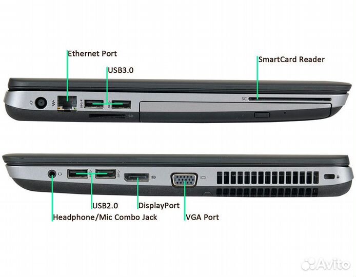 Ноутбук для работы и учебы