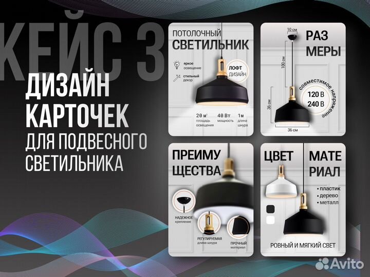 Инфографика для маркетплейсов