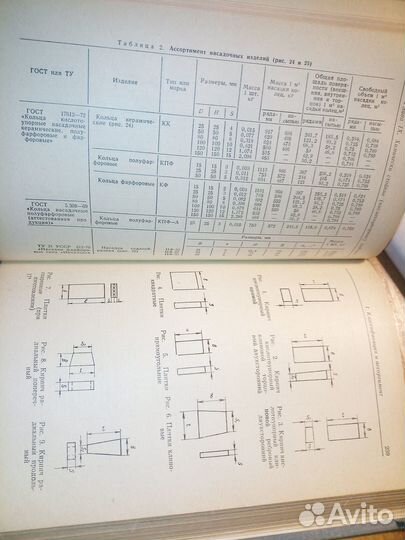 Строительная керамика. Справочник. 1976г