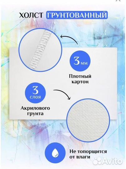 Холст для рисования на картоне 30х40см, 5 шт