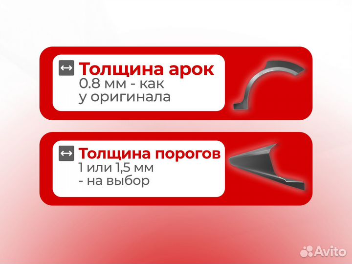 Ремонтные пороги и арки для Honda Оренбург