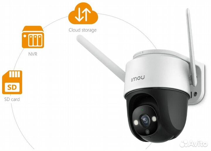 Видеокамера imou 2 Mpx (Wi-Fi, Поворотная)