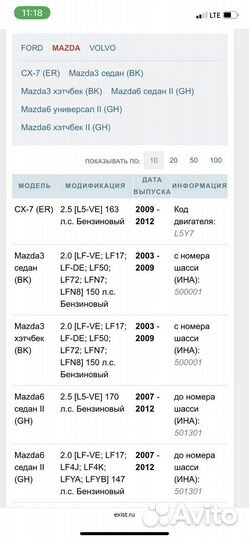 Свечи зажигания