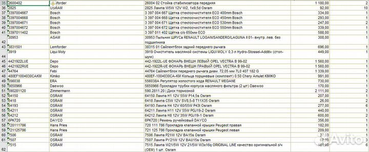 Автозапчасти на иномарки, расходники