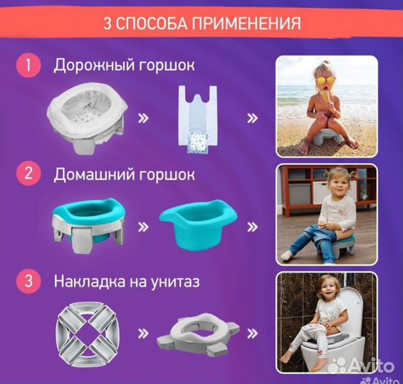 Горшок дорожный складной roxy kids 3 в 1 handypoty