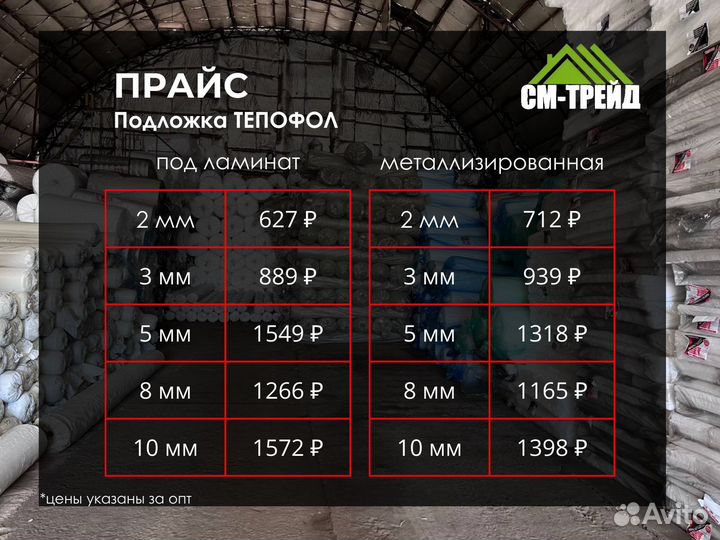 Подложка под ламинат Тепофол 3мм Опт и розница