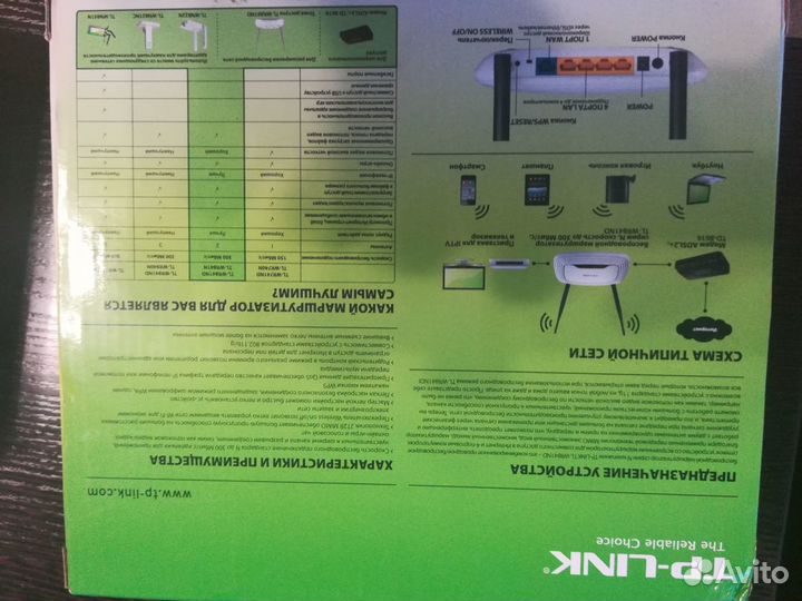 Wifi роутер + адаптер TP-link