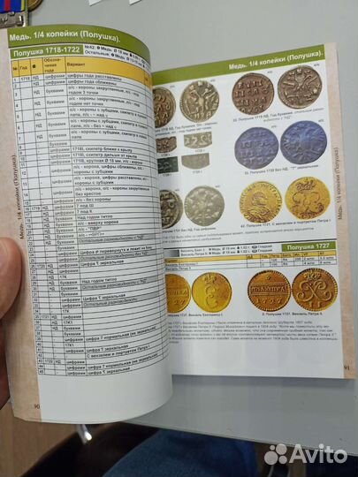 Каталог монет России 1682-1917