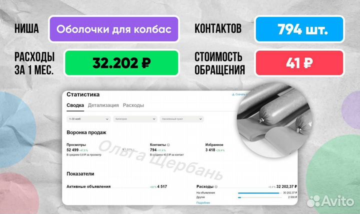 Авитолог/Обучение