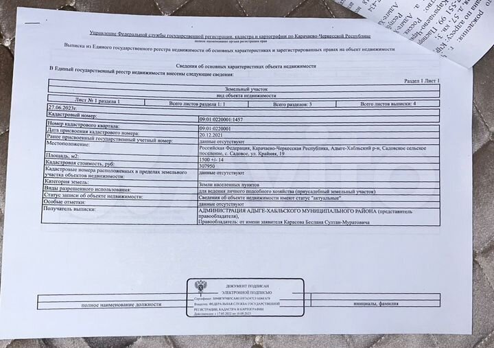 Участок 15 сот. (ИЖС)