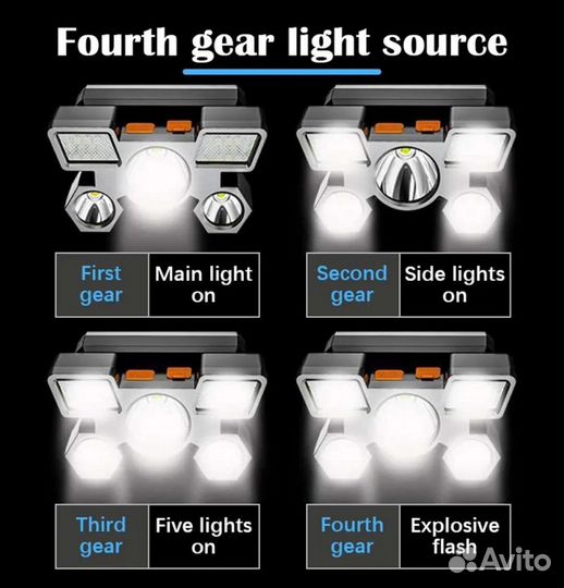 Налобный фонарь