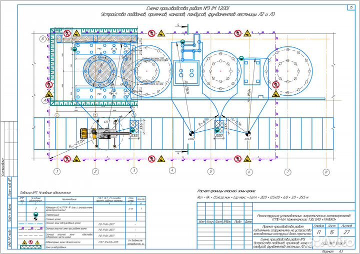 Разработка ппр, ппрпс, пос, под (пор), ТК, ид