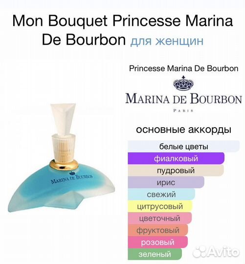 Духи Marina DE bourbon Mon Bouquet 30мл