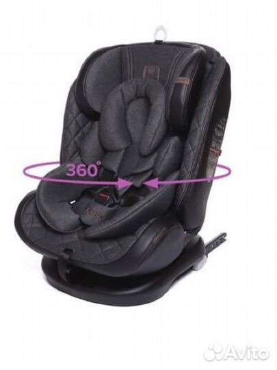 Автокресло baby care от 0+