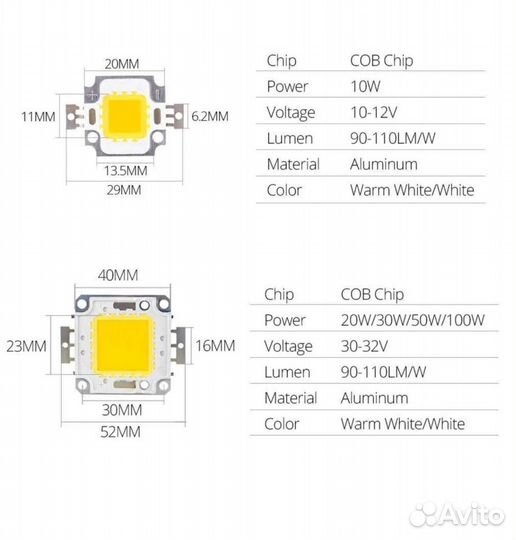 Светодиодные матрицы 10/20/30/50/80/100W прожектор