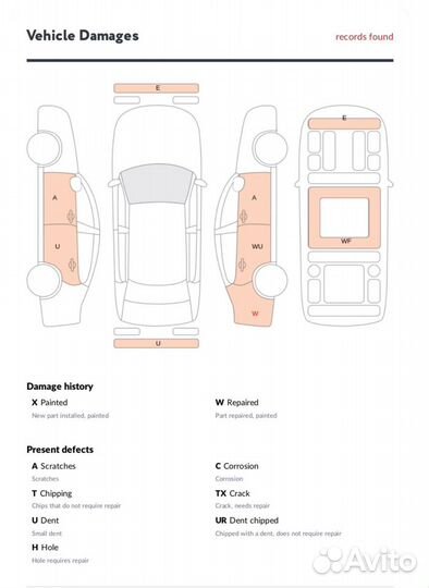 Автоподбор, перегон, помощь в продаже