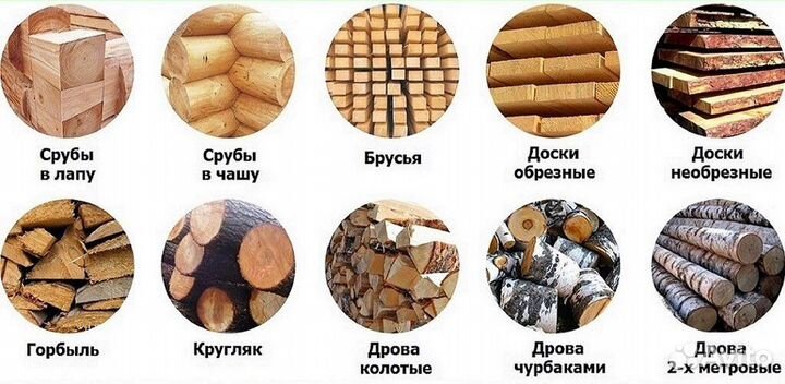 Пиломатериалы (доски, брус), срубы, домокомплекты