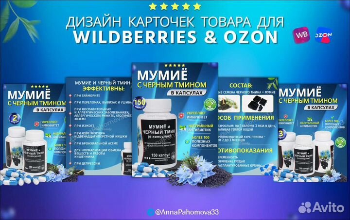 Инфографика для Wildberries