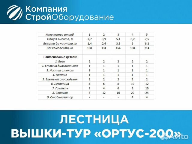 Лестница для вышек-тур Ортус 200 (ндс)