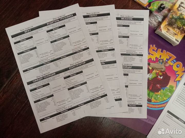 Cashflow (денежный поток) настольная игра