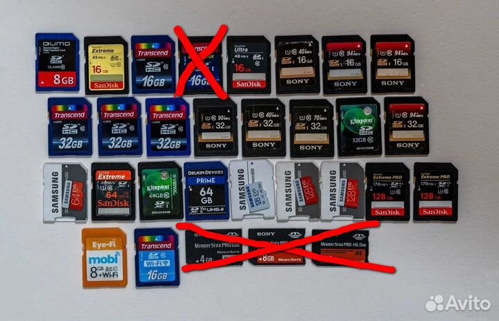 Карты памяти (флешки)