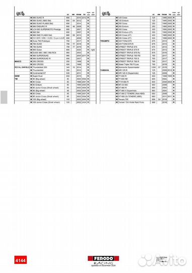 Колодки GBrake Япония GM07032S FA208 FA213 FDB2005