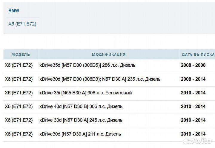 Передняя пружина BMW X6 E71 E72