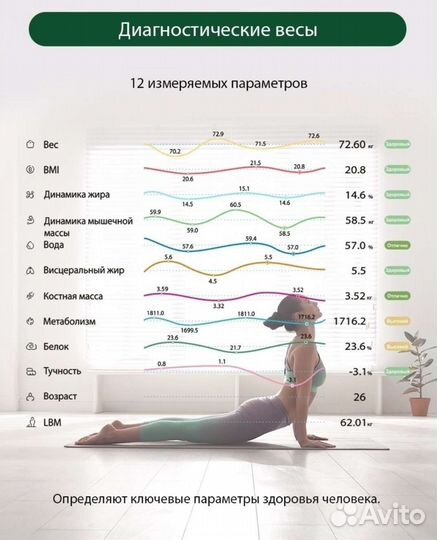 Умные Напольные весы Marta