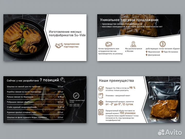 Презентации на заказ