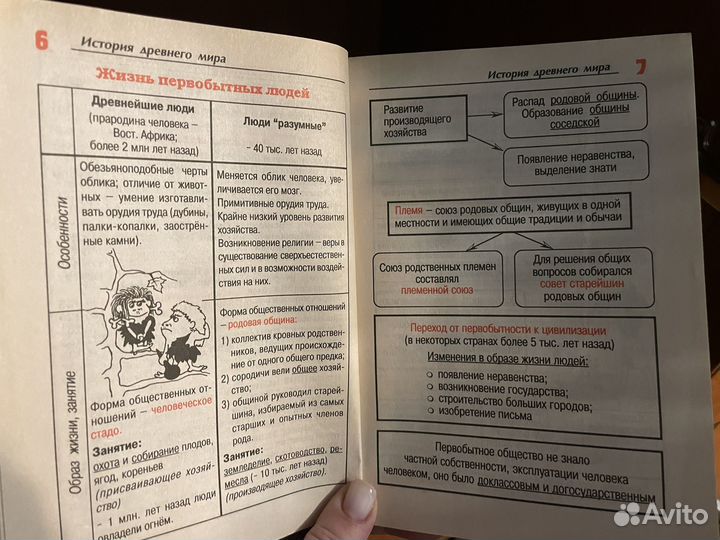 Всеобщая история