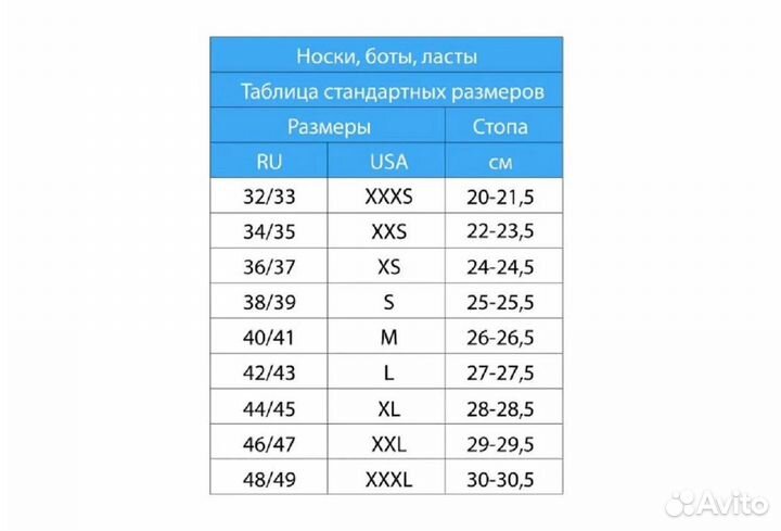 Носки для дайвинга Cressi Metallite Boots, 2.5 мм