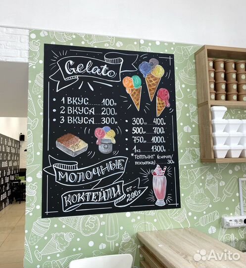 Роспись меловых досок/стен