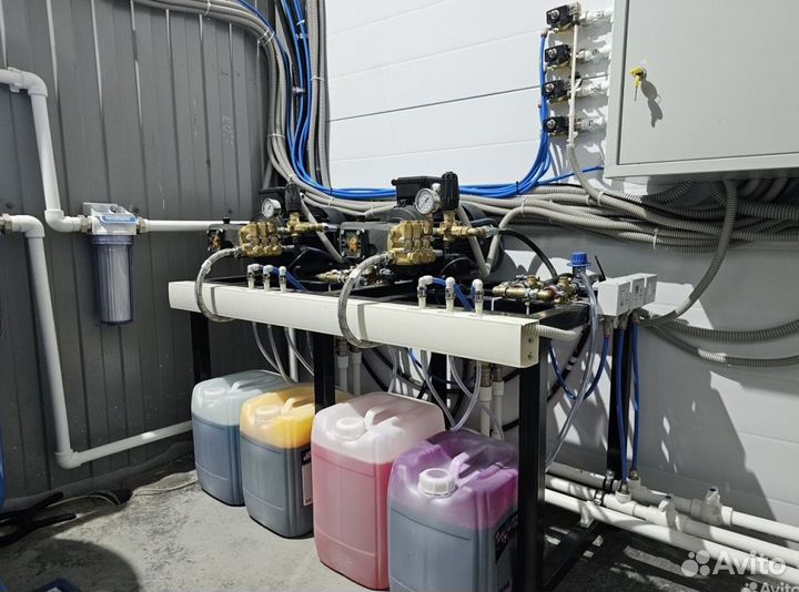 Мойки самообслуживания/ оборудование