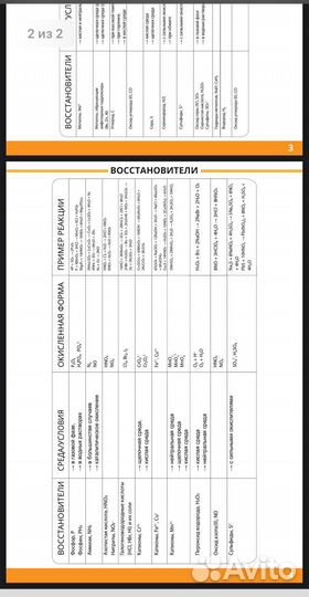 Подготовка к егэ (материалы)