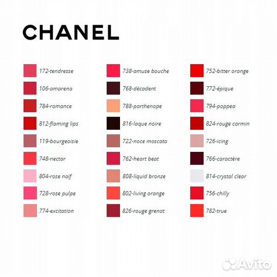 Chanel rouge coco gloss № 826 блеск для губ