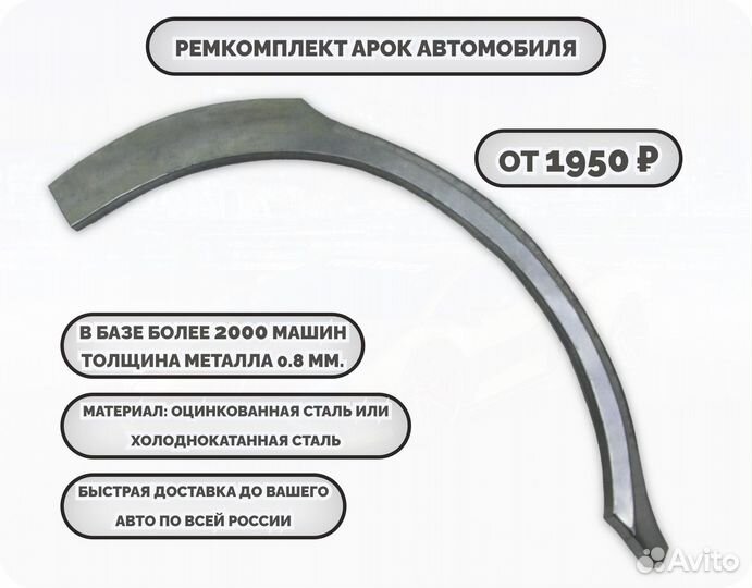 Ремонтные арки на автомобиль