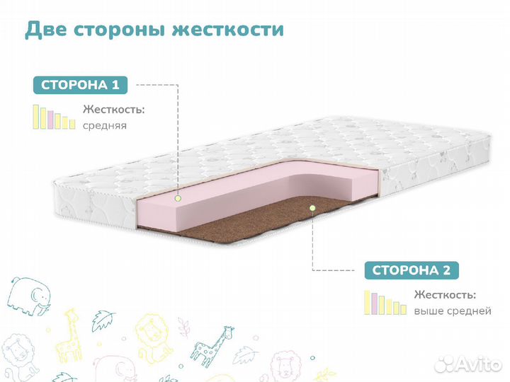 Матрас детский