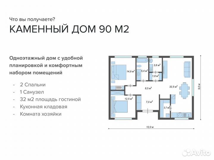 Строительство дома 90м2